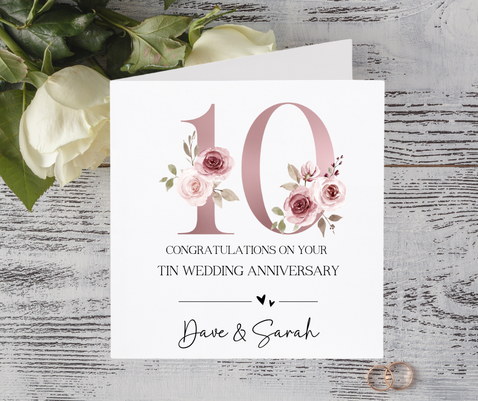 Wedding Anniversary Card - Milestones