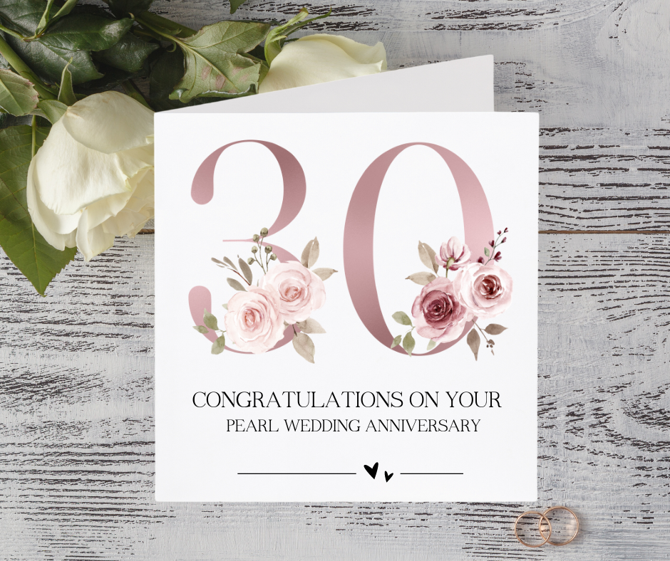 Wedding Anniversary Card - Milestones