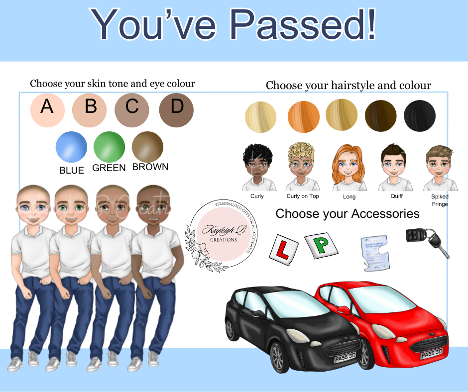 Congratulations On Passing Your Driving Test Card