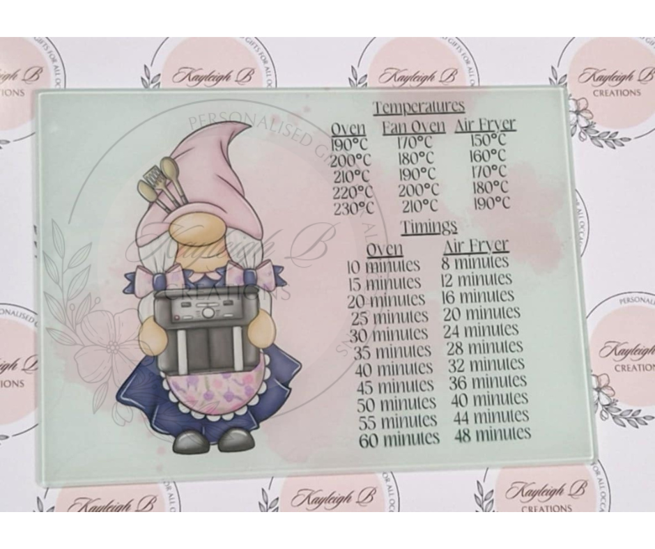 Chopping/Cutting Board - Gonk/Gonkette Design